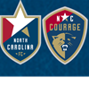North Carolina FC Academy